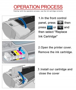 Familiar with the operation process, use the ink cartridge correctly
1.In the front controlpanel, press
Then press sorandthen select "Replacelnk Cartridge"
2.Open the printer cover.Remove the ink cartridge.
3.Install our cartridge andclose the cover
